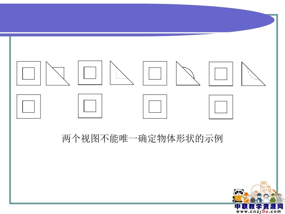 读组合体视图的方法和步骤_第2页