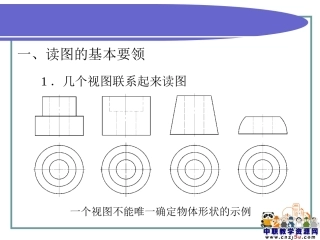 读组合体视图的方法和步骤