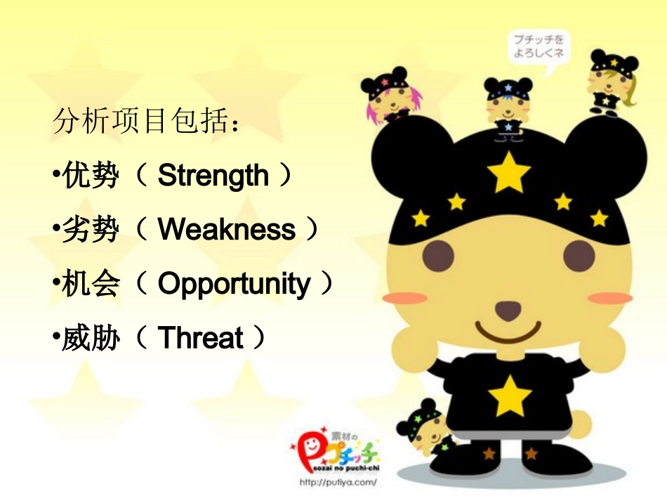对宏达的SWOT分析报告fjy_第2页
