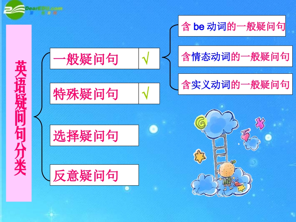 对划线部分提问_第2页