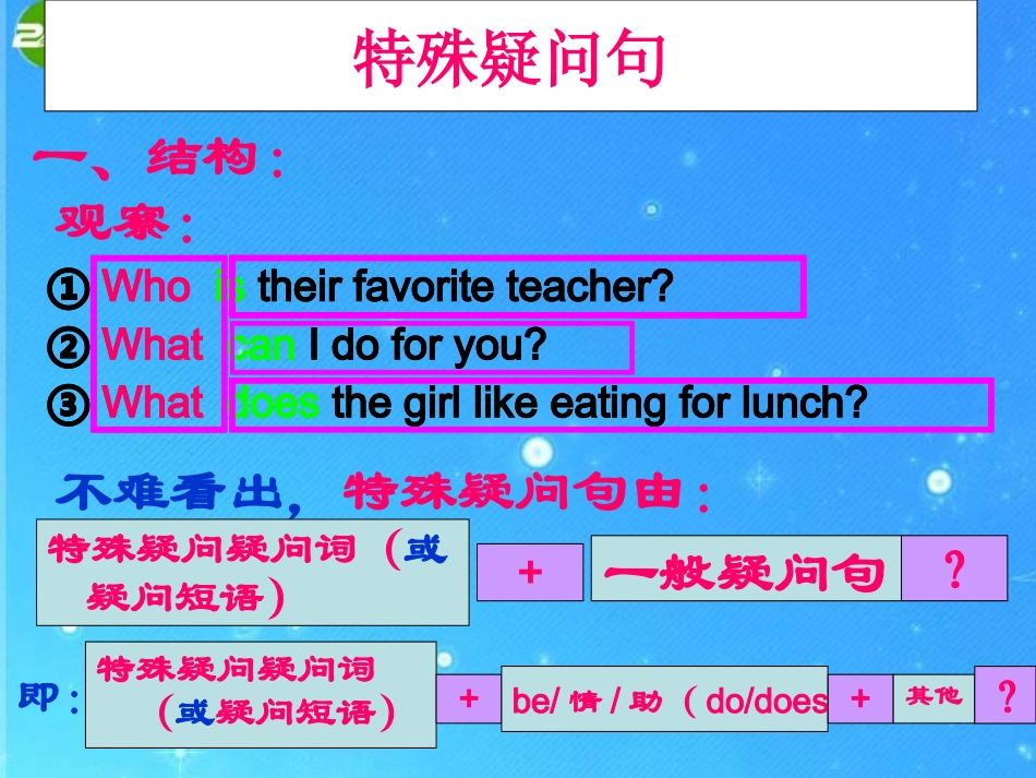 对划线部分提问_第3页