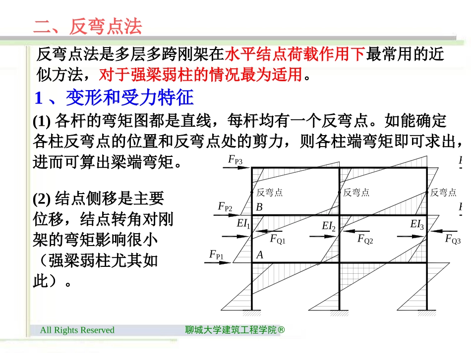 多层多跨刚架的近似计算法_第3页