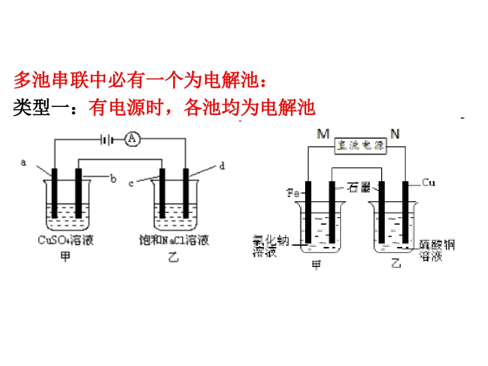 多池串联分析_第2页