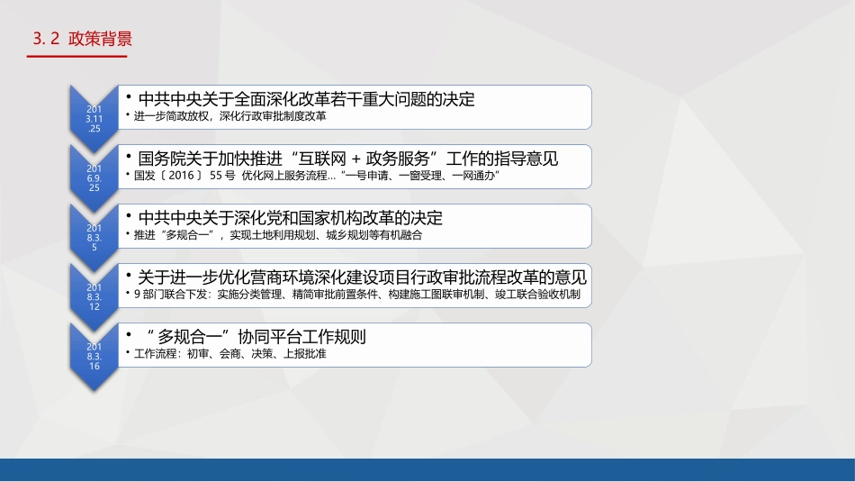 多规合一流程_第3页