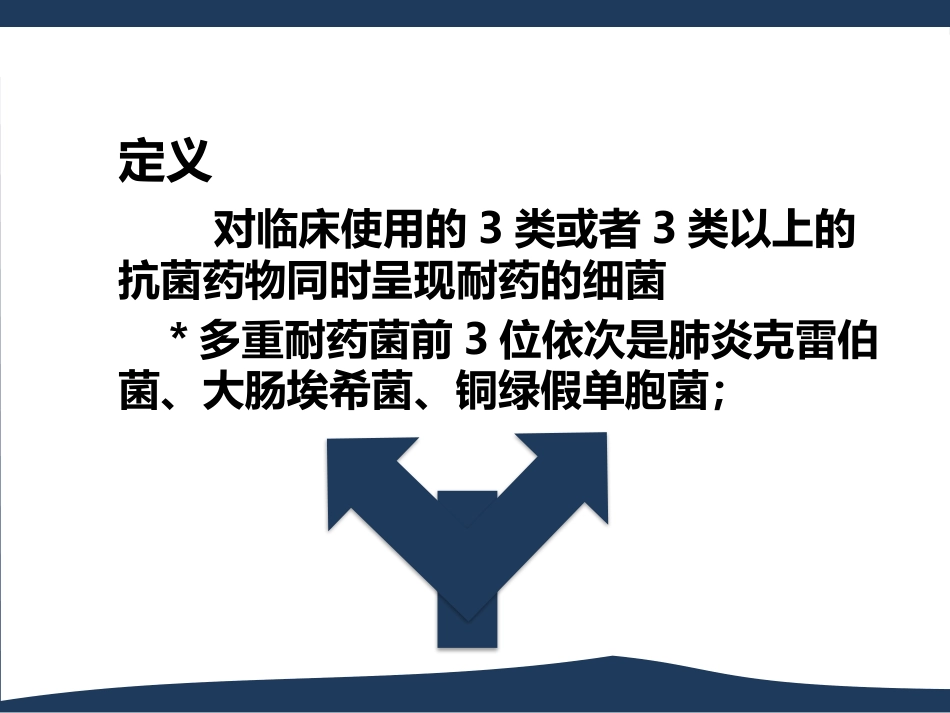 多重耐药菌读书报告_第3页