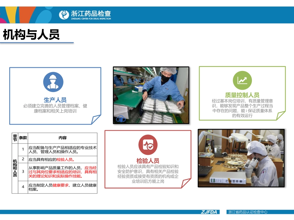 额温枪应急生产质量控制_第3页