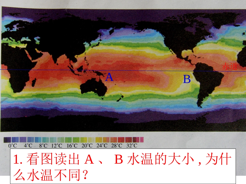 厄尔尼诺课件_第3页