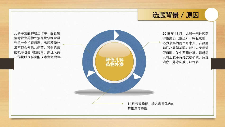 儿科药物外渗_第2页