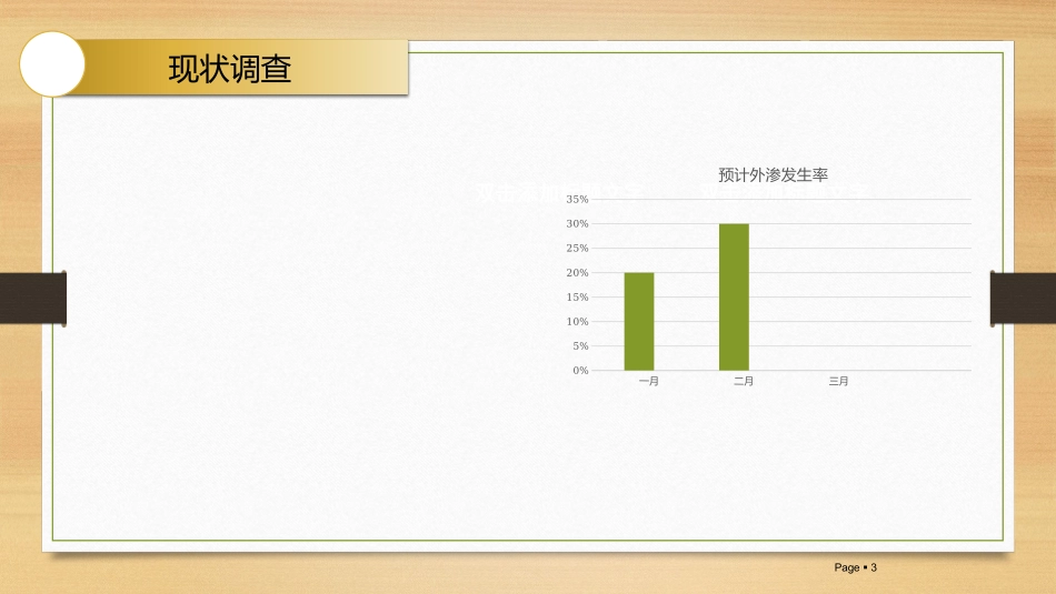 儿科药物外渗_第3页