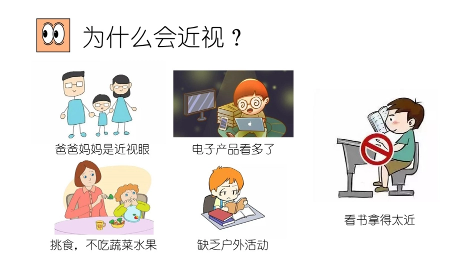 儿童近视防控培训_第3页