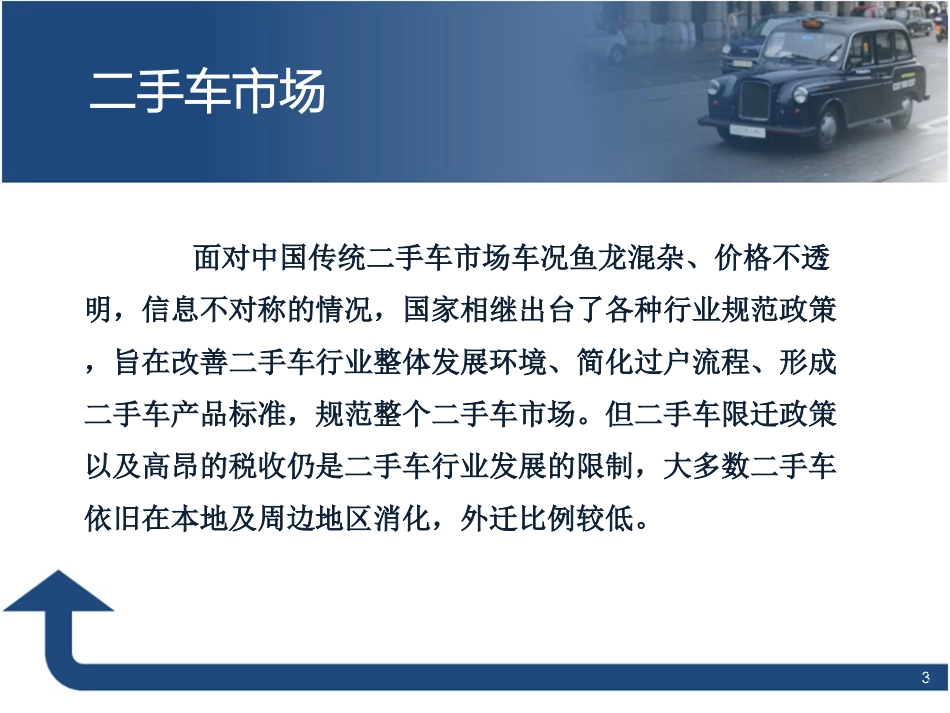 二手车电子商务_第3页