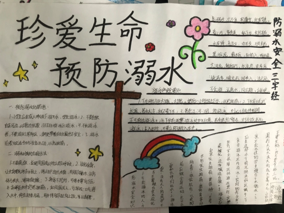 防溺水手抄报_第3页
