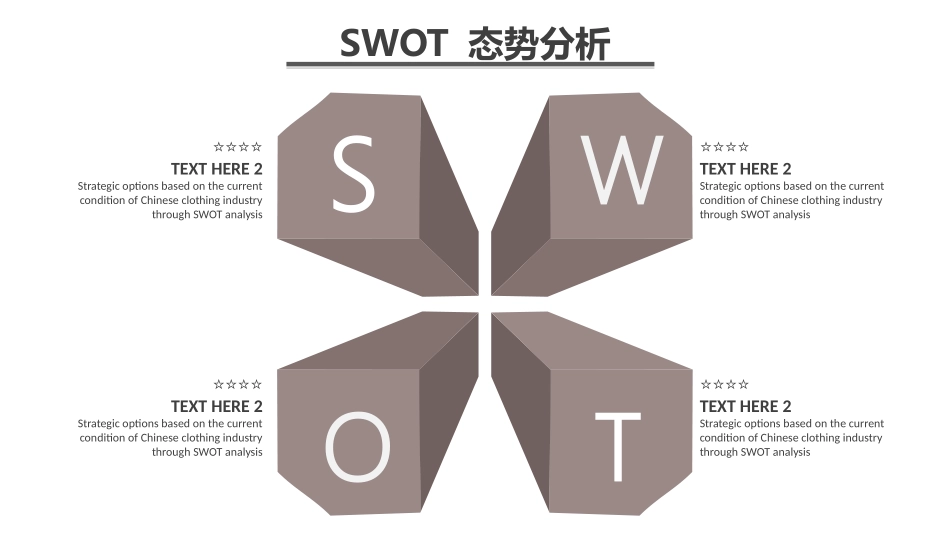 房地产swot分析_第3页