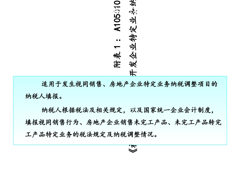 房地产企业培训课件_第1页