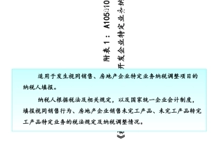 房地产企业培训课件