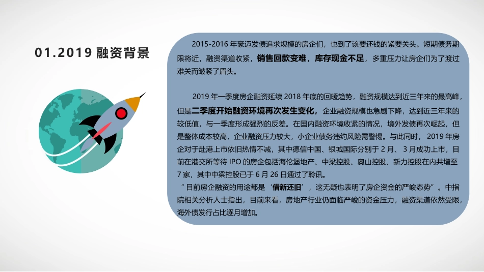 房地产融资模式分析_第3页