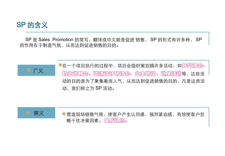 房地产销售现场SP技巧专题培训课件_第2页