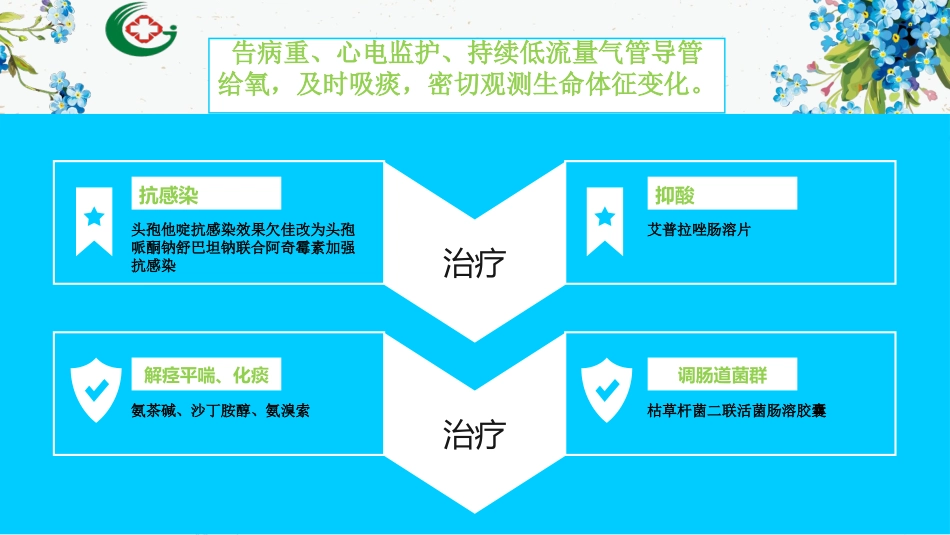 非计划性气管拔管个案_第3页
