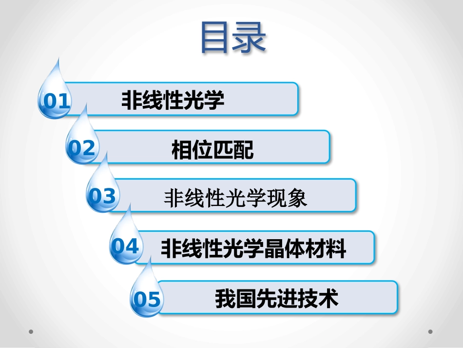 非线性光学晶体_第2页
