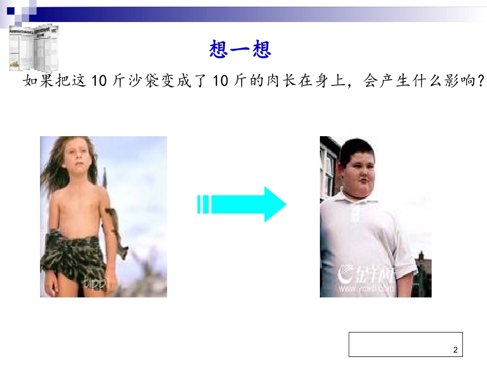 肥胖的危害课件_第2页