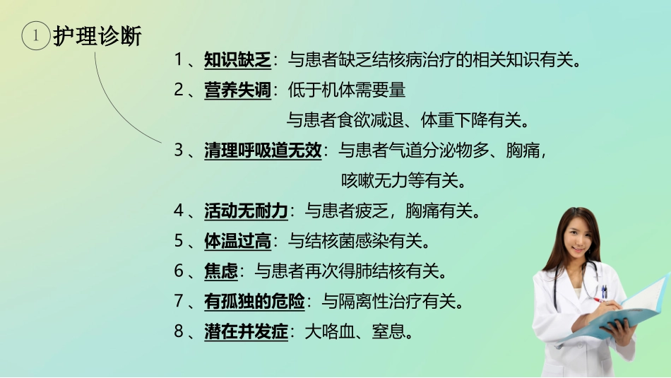 肺结核护理诊疗和措施_第2页