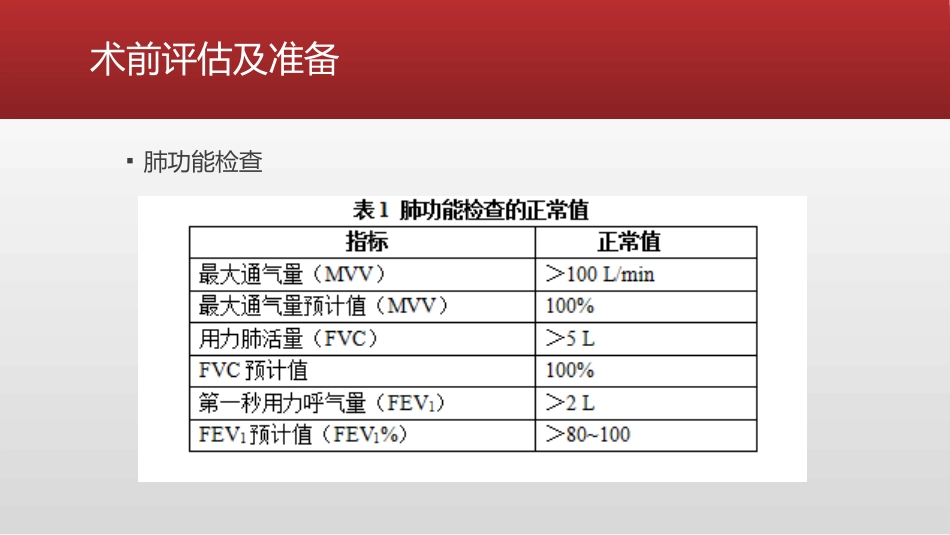 肺叶切除术的麻醉管理_第2页