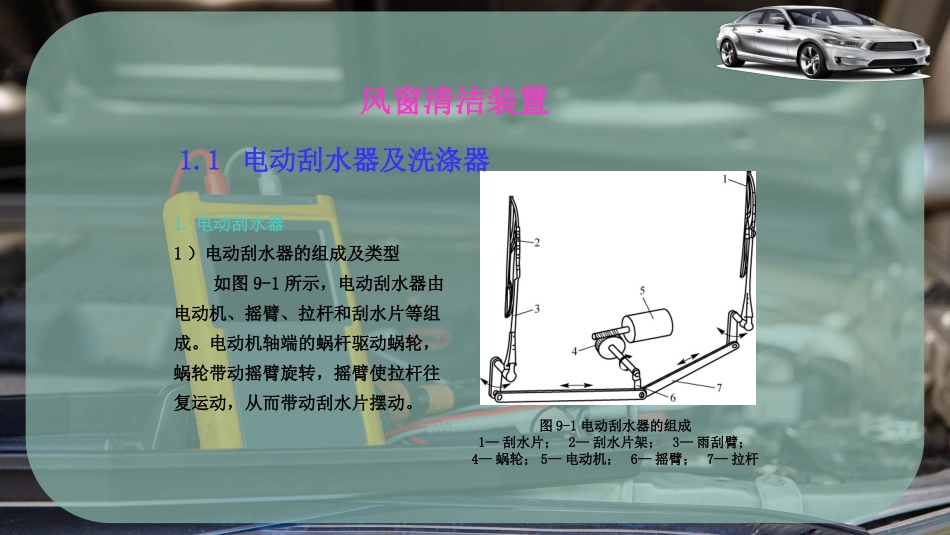风窗清洁装置_第2页