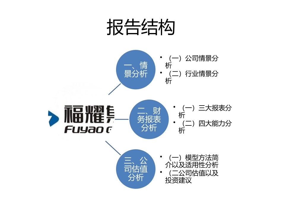 福耀玻璃估值报告修改版_第2页