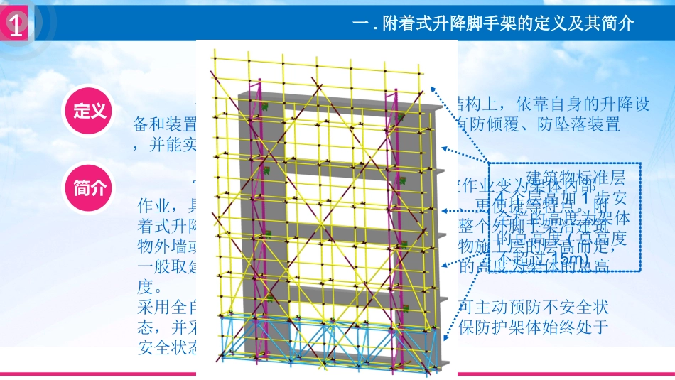 附着式升降脚手架讲义_第3页
