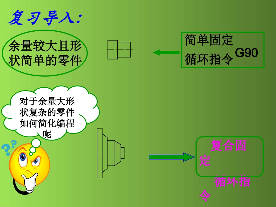 复合固定循环指令G71G_第2页