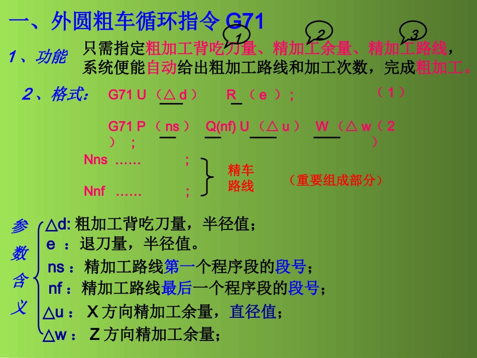 复合固定循环指令G71G_第3页