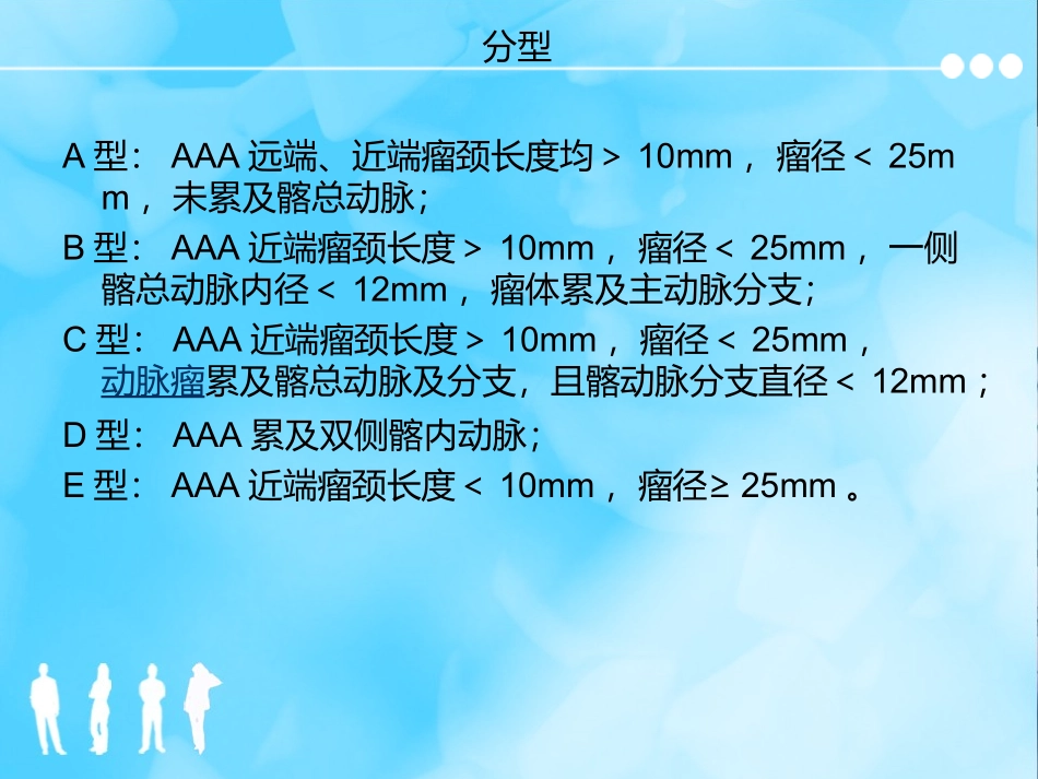 腹主动脉瘤介入治_第3页