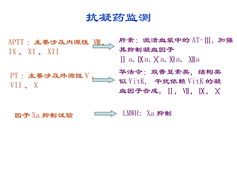 肝素及低分子肝素的监测及副作用_第3页