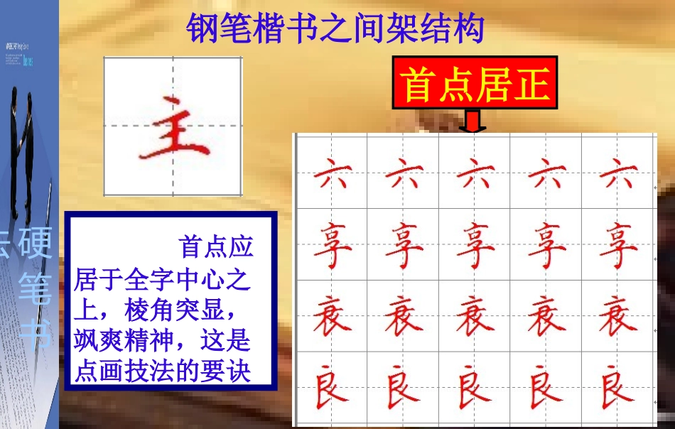 钢笔楷书间架结构_第2页