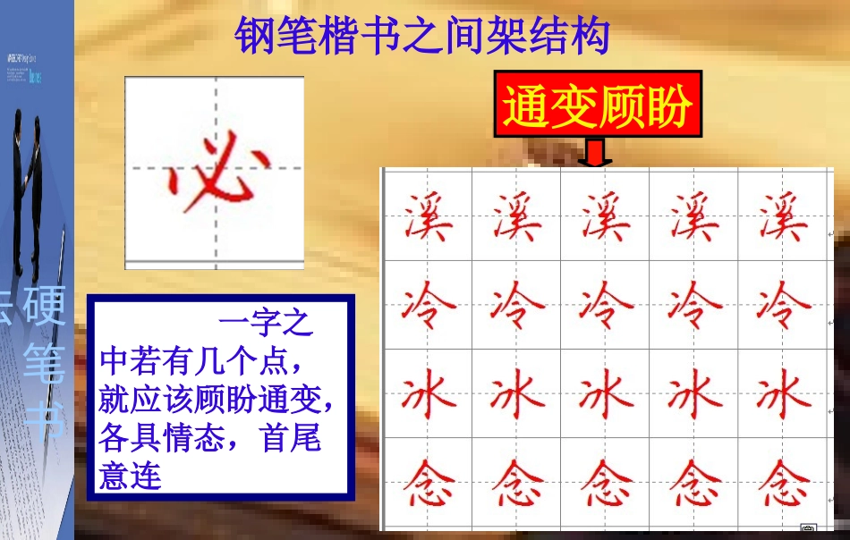 钢笔楷书间架结构_第3页