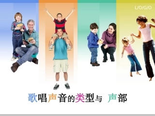 歌唱声音的类型与声部