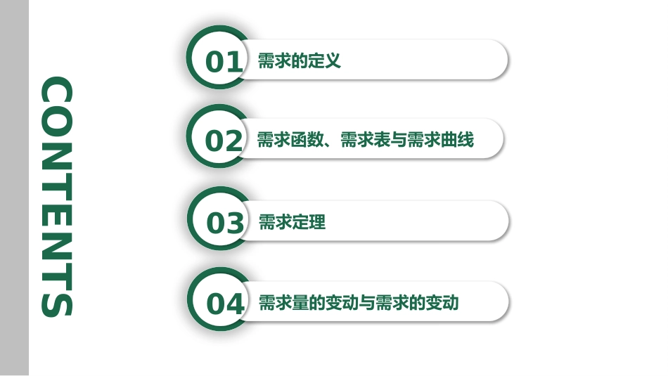 工商管理试讲需求的基本原理_第2页