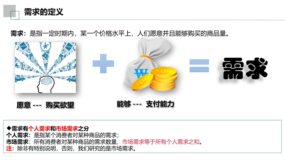 工商管理试讲需求的基本原理_第3页
