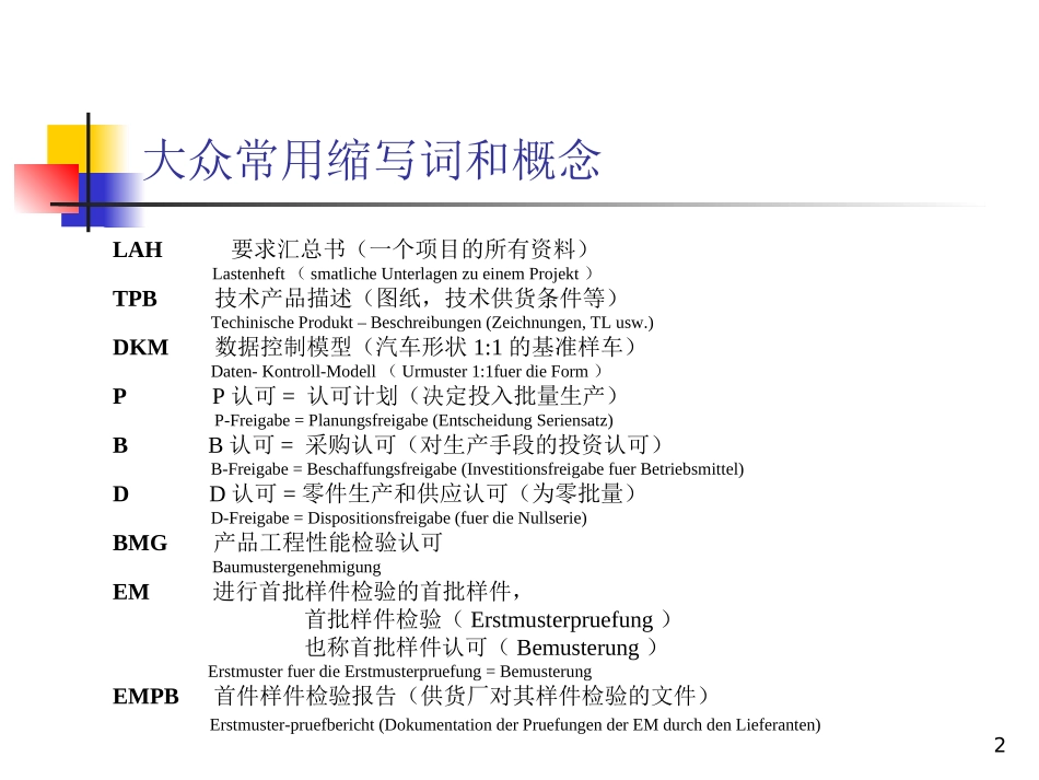 工作德语TXW_第2页