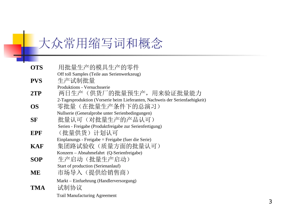 工作德语TXW_第3页