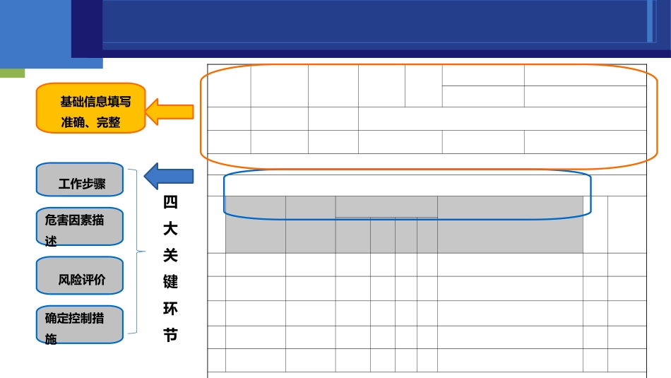 工作前安全分析JSA_第3页