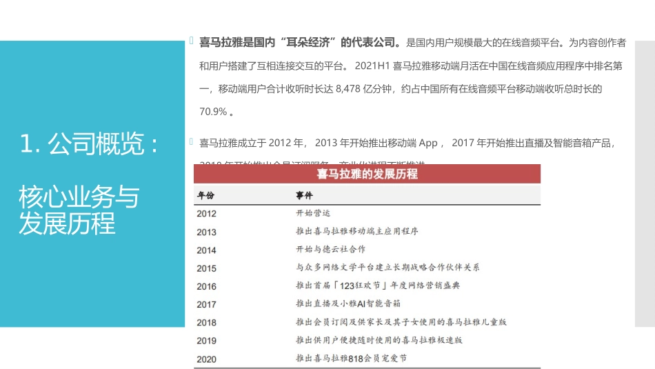 公司深度研究报告之喜马拉雅的耳朵经济_第2页