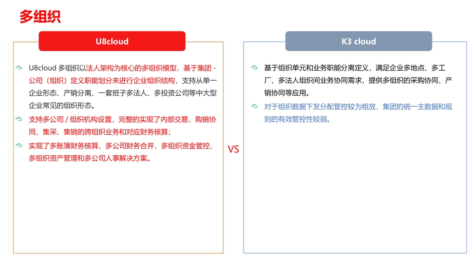 公司信息平台选型金蝶用友对比_第3页