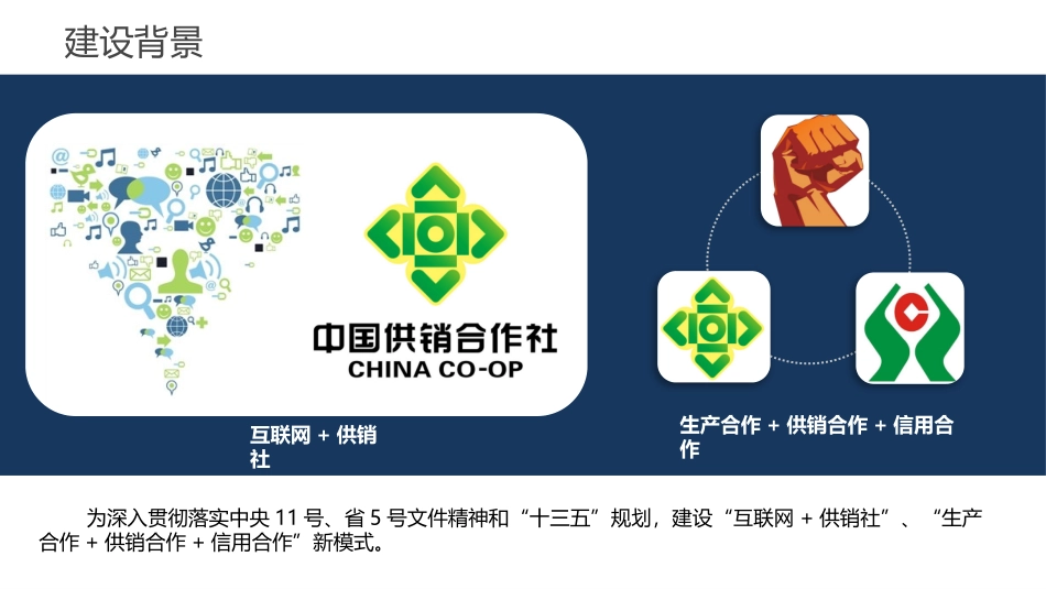 供销社综合APP建议方案_第2页