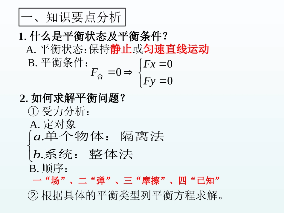 共点力的平衡静态平衡_第2页