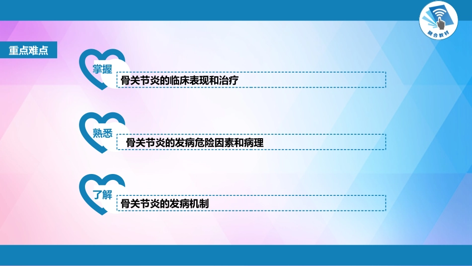 骨关节炎第九版内科学课件_第2页