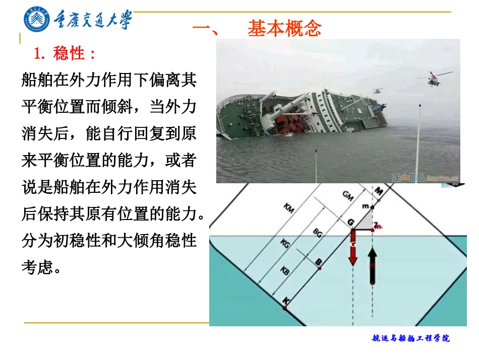 关闭设备与堵漏设备船舶结构与设备课件_第2页