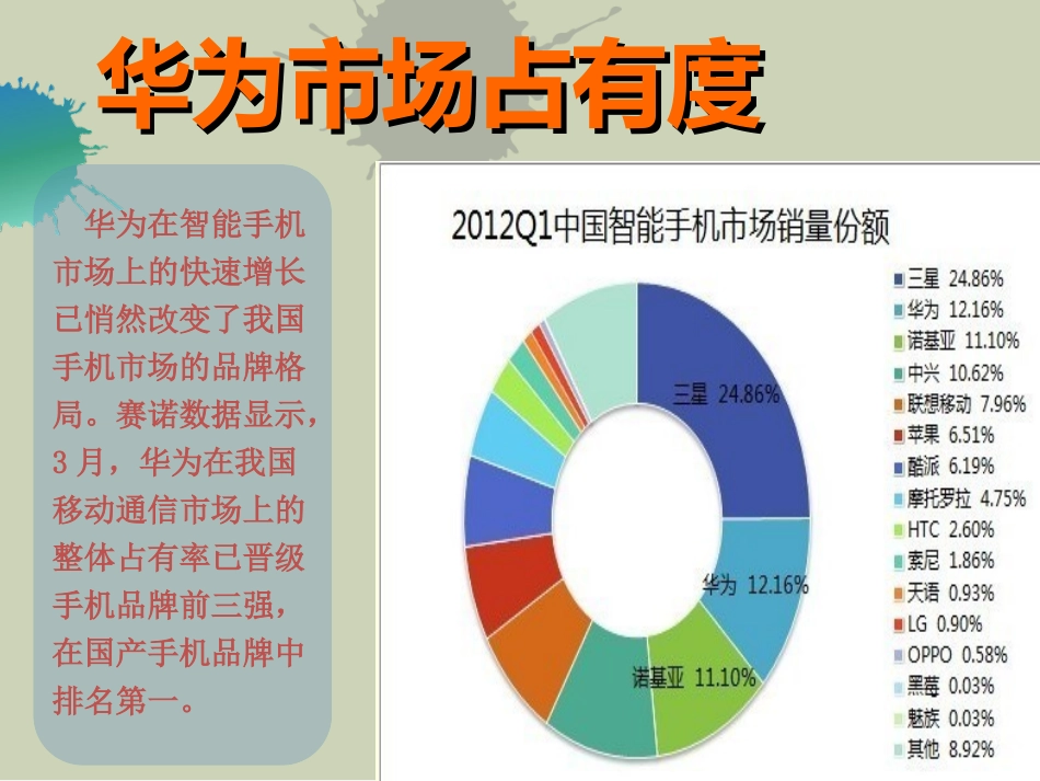 管理学案例分析华为_第3页