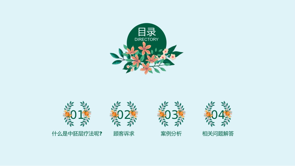 光电技术和中胚层联合治疗_第2页