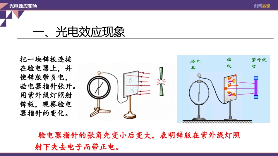 光电效应实验_第3页